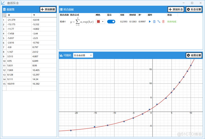 MATLAB曲線曲面擬合——Curve Fitting Toolbox_自定義_15