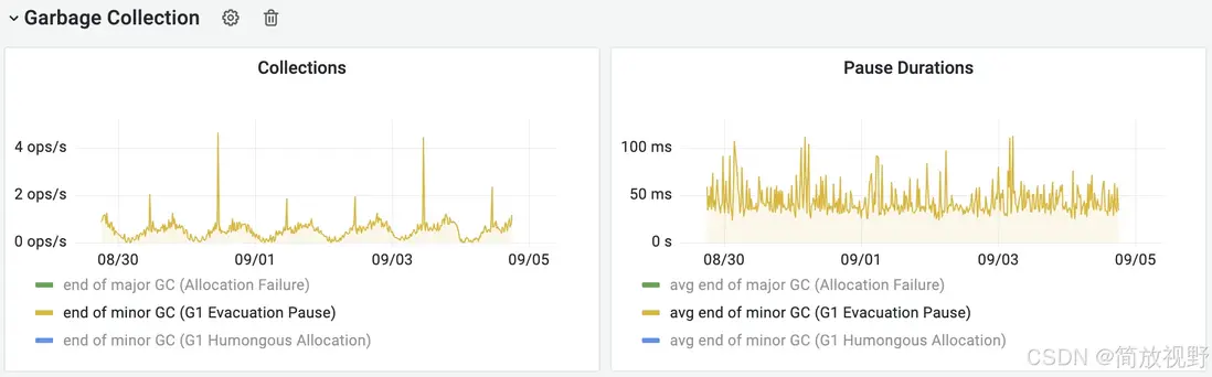 在這裏插入圖片描述