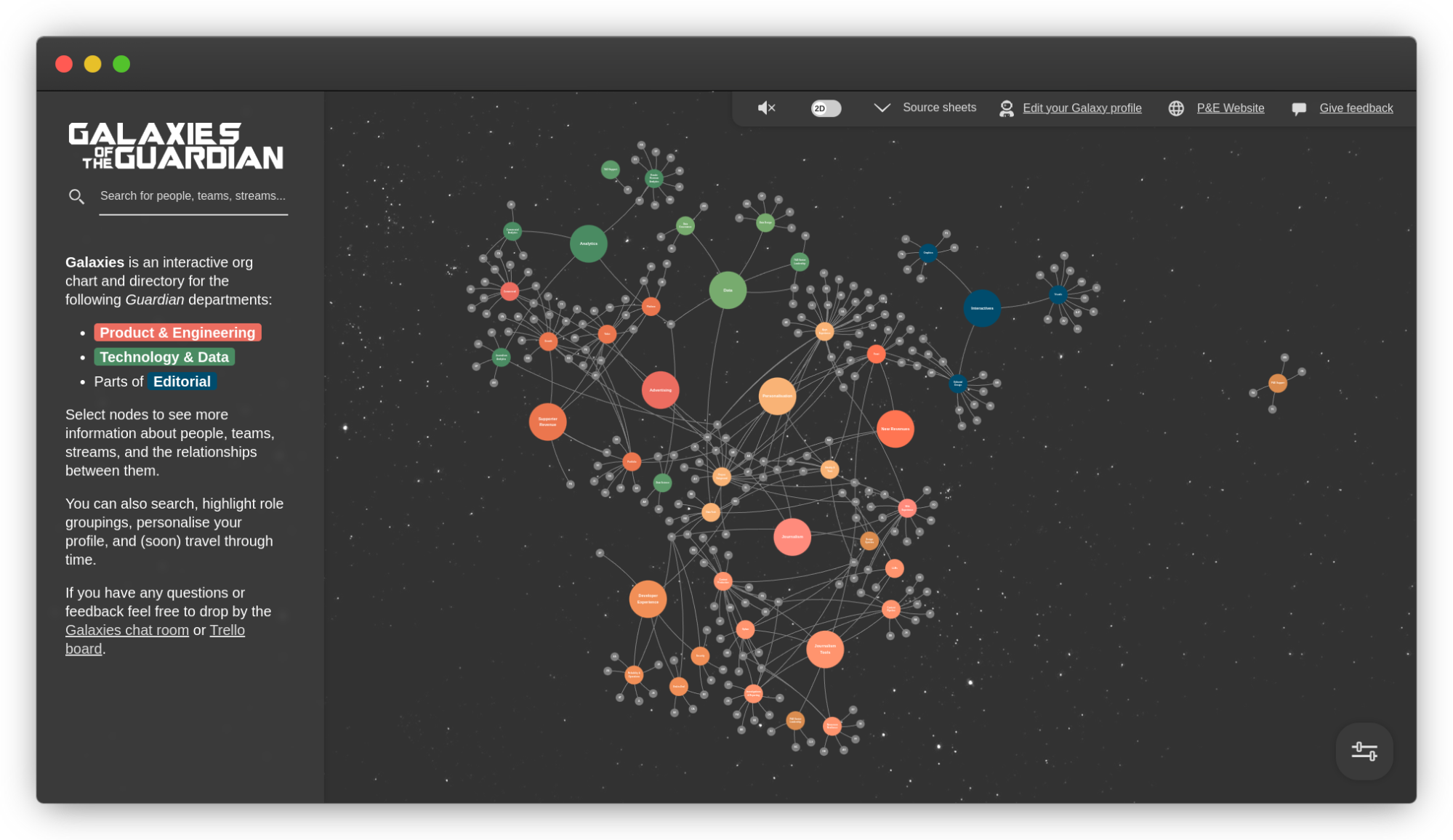 Screenshot of the Galaxies (of the Guardian)