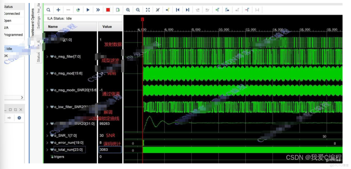 基於FPGA的高性能視頻硬件編碼器 - LiveVideoStack的個人空間 -_開發板
