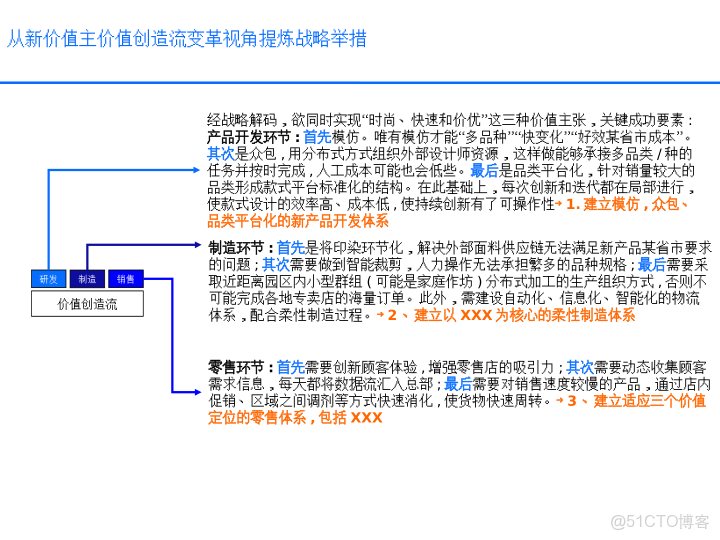 華為戰略執行全解碼從規劃到行動的DSTE與BLM模型集成應用方案_html_87