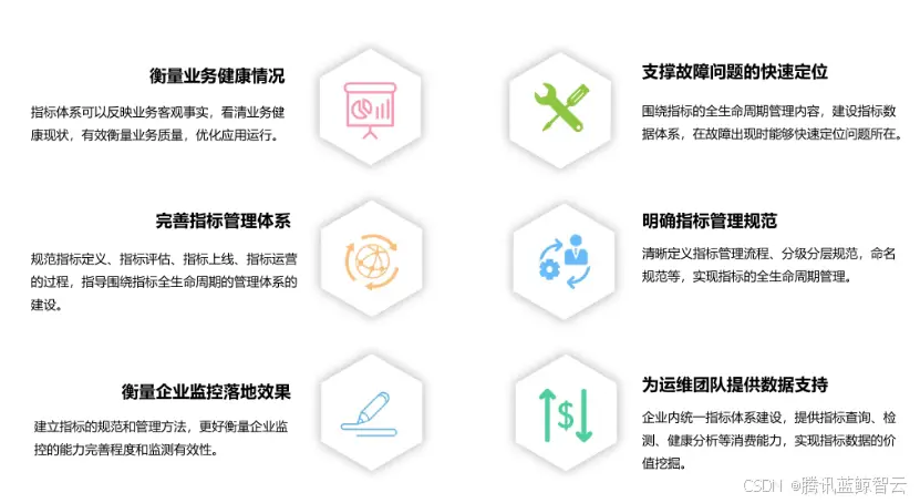 在這裏插入圖片描述