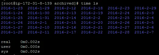 Fig: result of “time ls” command