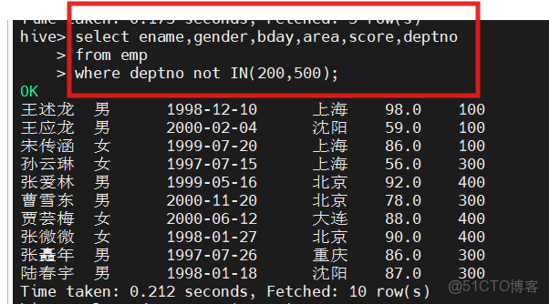 Hive學習總結之四:HiveQL查詢操作 - 酷帥CoolBash的個人頁面 -_比較運算符_18