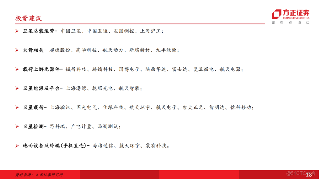 十五五展望未來產業七行業投資策略_html_17