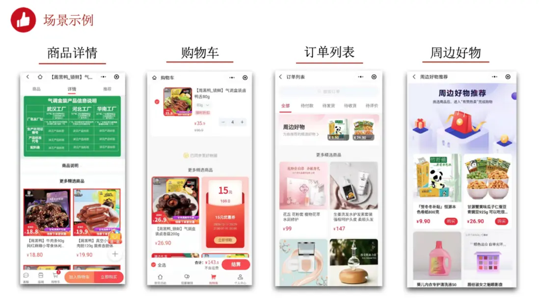 有贊核心交易鏈路當中涉及的推薦場景