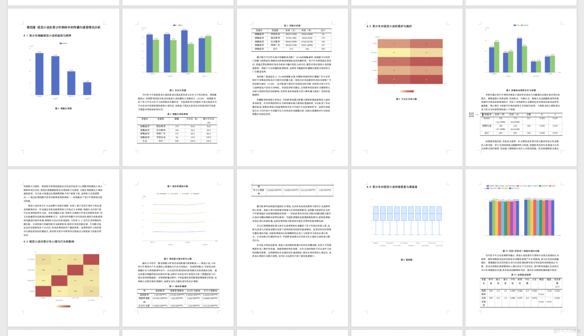 親測好用，AI論文寫作工具推薦 -_控制技術