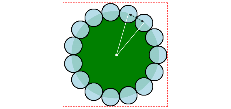 A flower shape as a series of small circles around a much larger circle