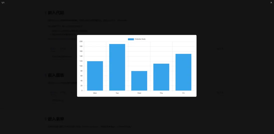 axui.viewer媒體查看器模塊-插入圖表