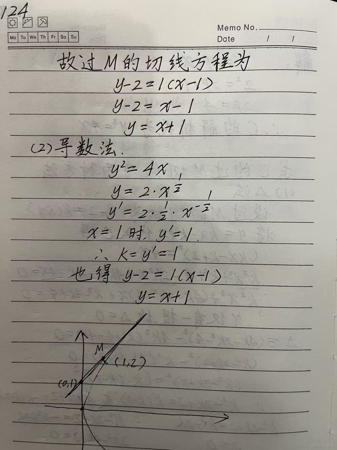 【高中數學/拋物線】已知拋物線C:y^2=2px(p>0)過點M(1,2) (1)求過點M的拋物線C的切線方程 (2)若AB是拋物線C上異於M的兩點，設直線MA、MB的斜率分別為k1，k2,且k1+k_高中數學_03
