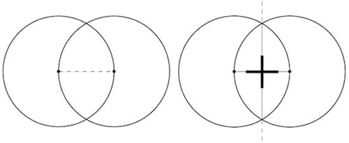 The second shape of geometry is the line, or one-dimensional space, created by connecting the two center points.