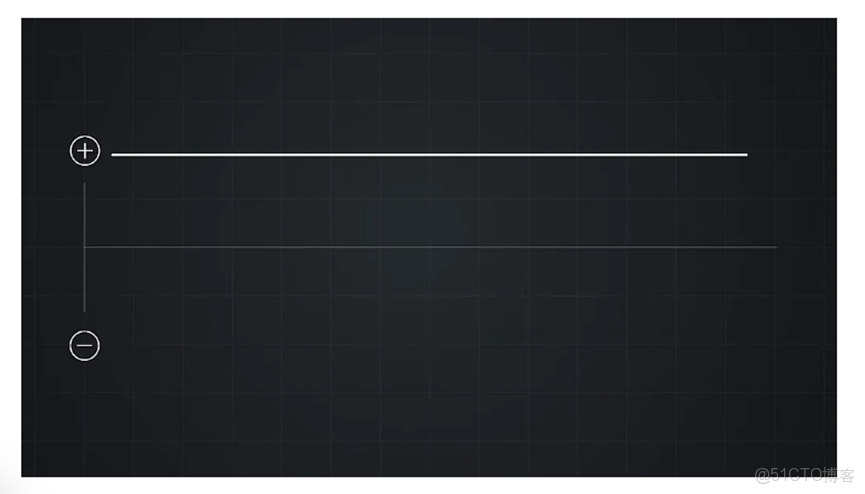 交流電源和直流電源有什麼區別？_ci