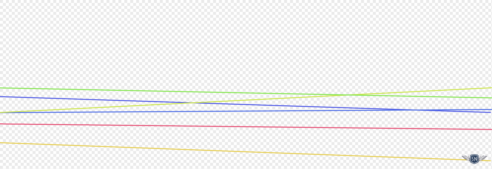 Sheet music stave lines (straight)
