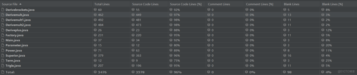 dts overlay語法_dts overlay語法_09