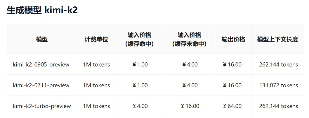 在這裏插入圖片描述