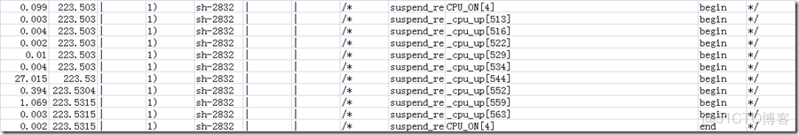 EMMC用來做數據記錄儀壽命有問題嗎_#define_28