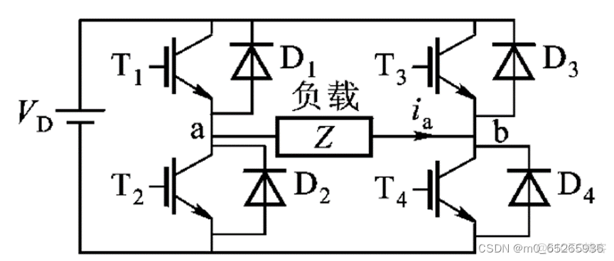 stm32 cubemx 互補輸出極性_#stm32