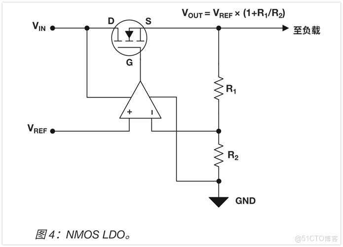 LDO產品的基礎知識解析_RDS_06