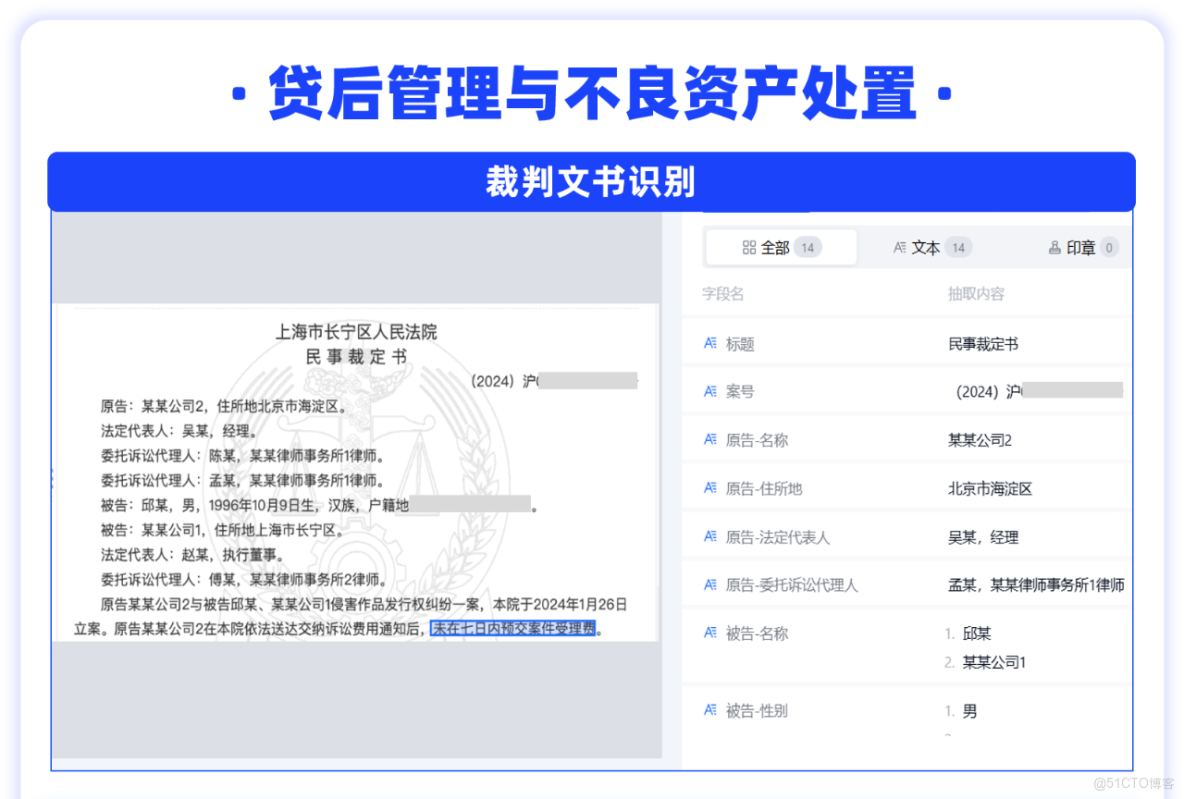 為什麼金融機構需要建設AI中台？_字段_04