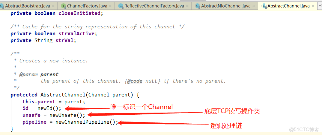 netty 需要依賴什麼容器啓動_初始化_14