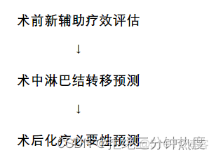 python影像tif圖層切片_python影像tif圖層切片_09