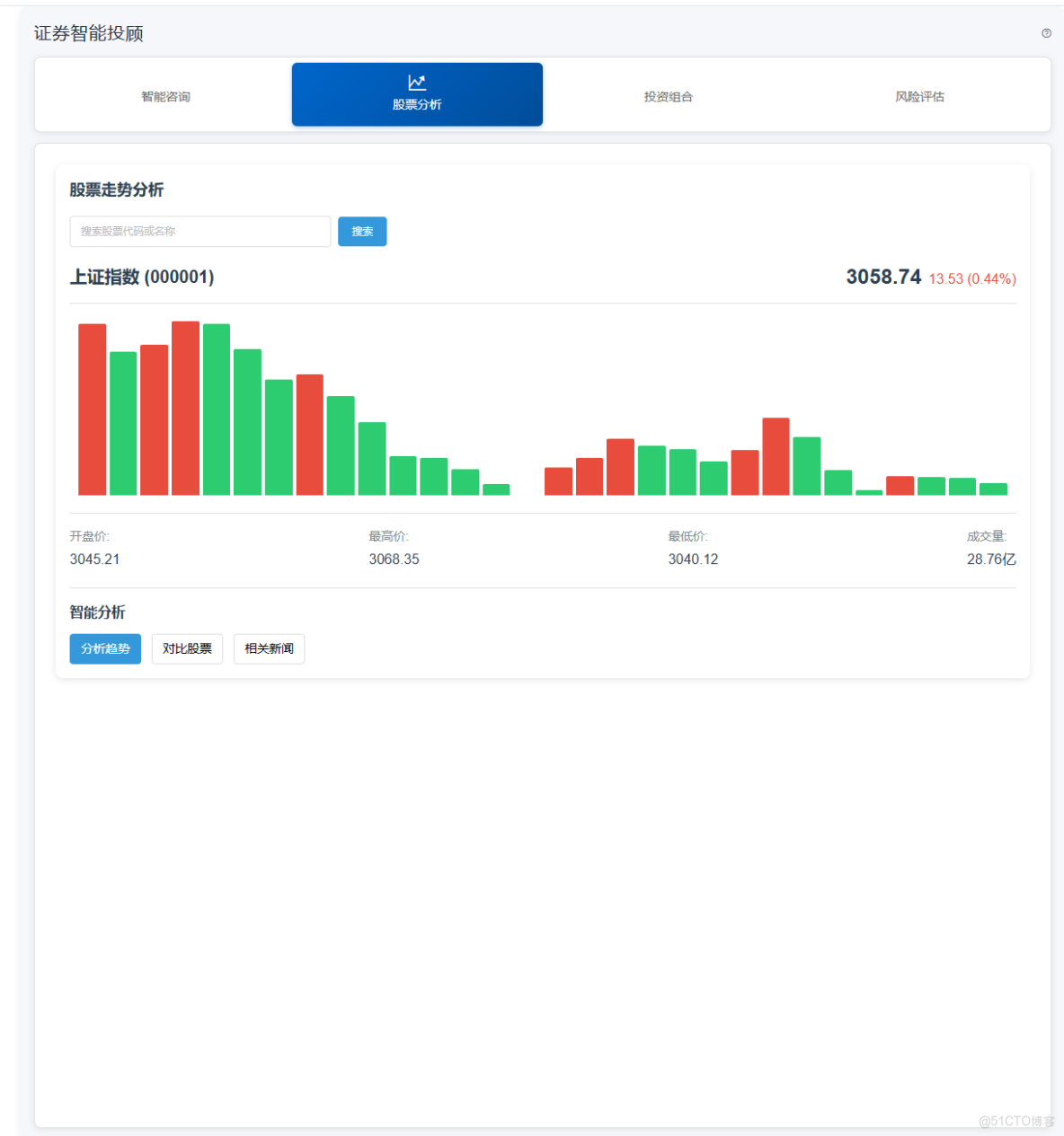 DevUI MateChat UI 組件深度測評：構建智能投顧對話體驗的利器_ico_04