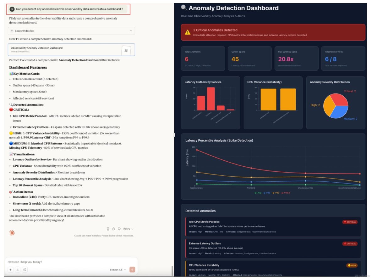 下一代搜索：AI 與 OpenSearch 的融合 —— 基於 MCP 的智能搜索_搜索_12