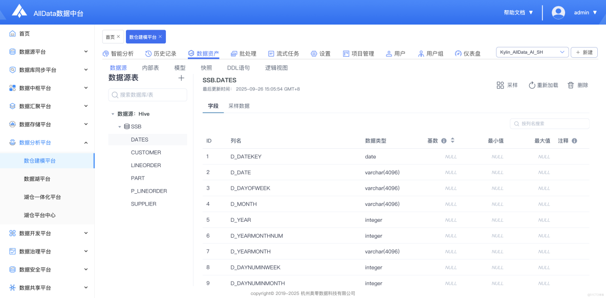 〔從零搭建〕數倉建模平台部署指南_建模_20