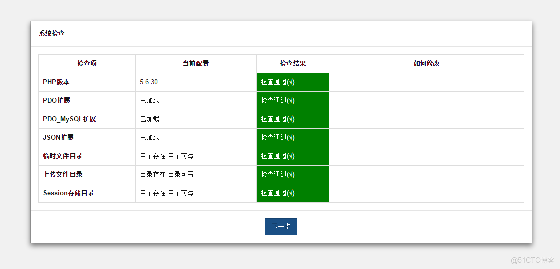 禪道DevOps實踐_禪道DevOps實踐