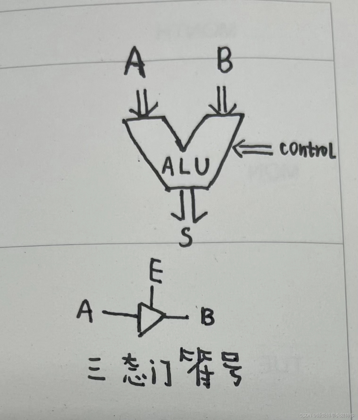 systemtick寄存器_數據
