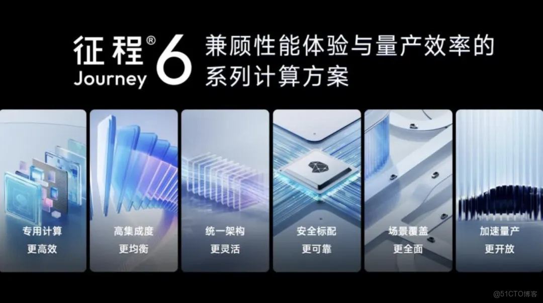 51c自動駕駛~合集51_自動駕駛_85