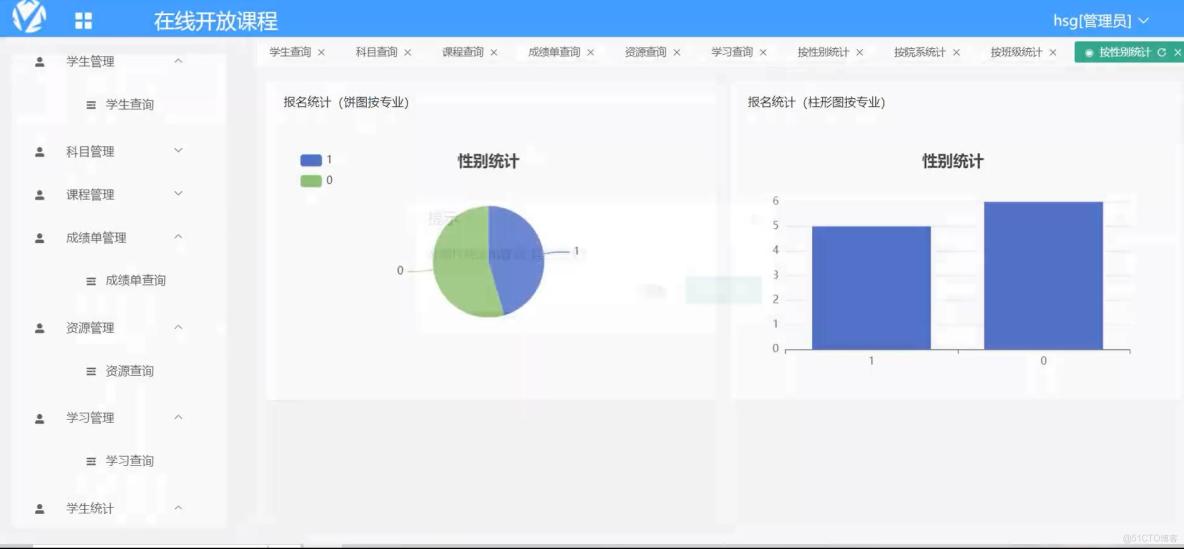 基於VUE的在線開放課程[VUE]-計算機畢業設計源碼+LW文檔_用户管理_04