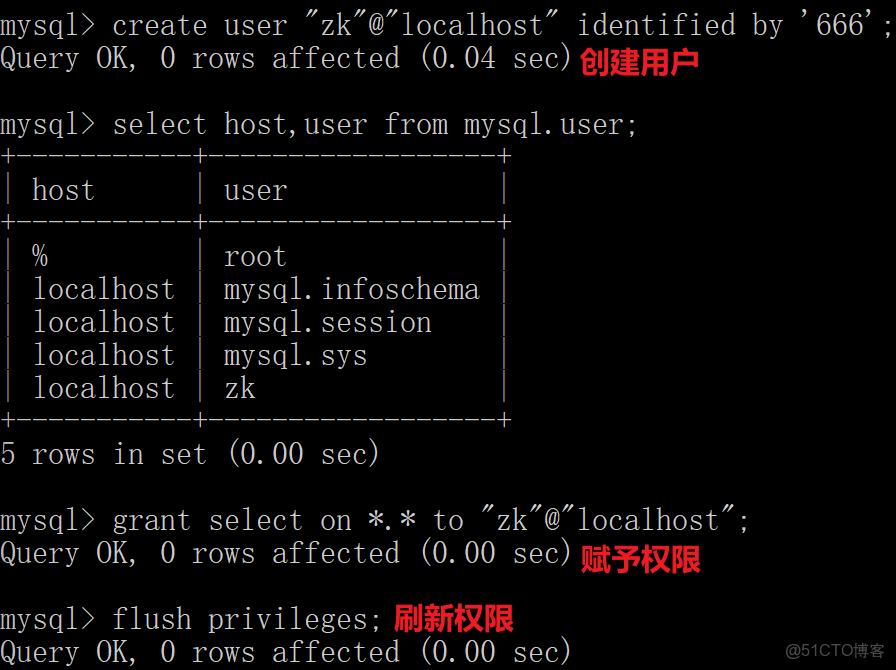 深入解析：MySQL一篇速通_數據_40