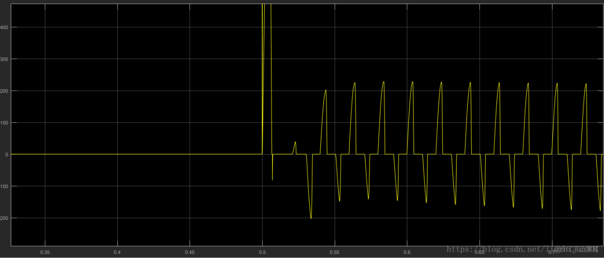 中頻鏡像干擾_傳遞函數_16
