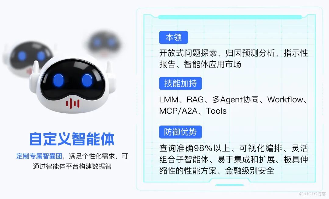 為什麼 90% 的企業 AI 最終淪為了“聊天玩具”？_數據分析_11