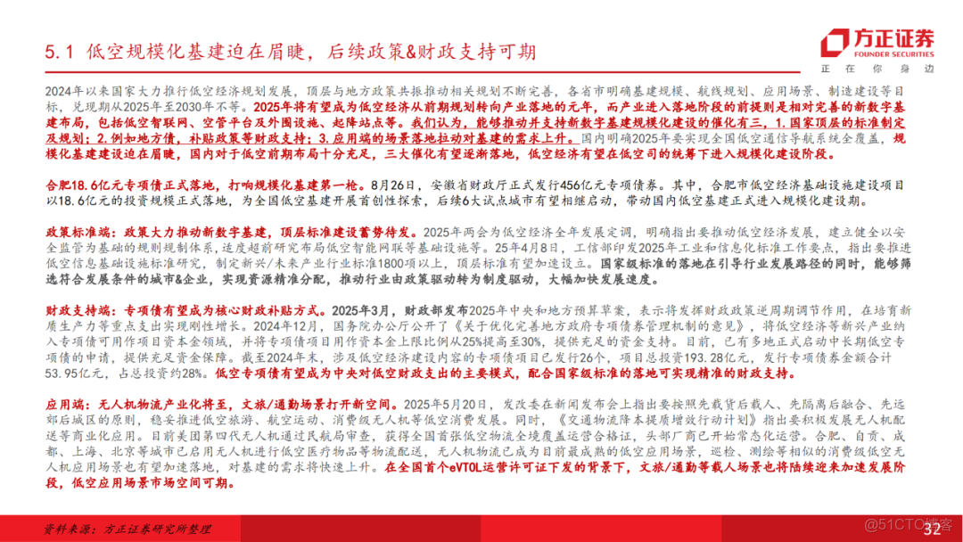 十五五展望未來產業七行業投資策略_微信_31