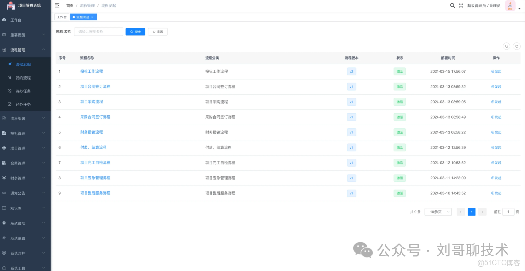 開源|一款工程投標項目管理辦公系統，支持投標，項目管理，合同管理，財務收支核算，審批等功能_Vue_02