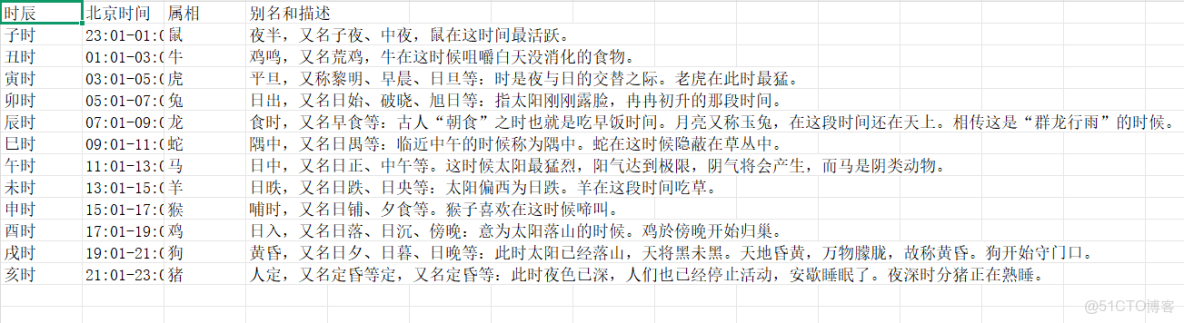 Python基礎_6_文件_m0_#python_06