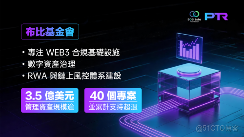 布比基金會宣佈領投 PTR，推動亞太 RWA 基建加速成型_Real_03