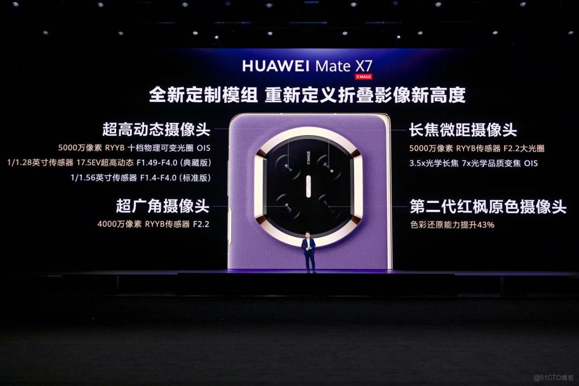 解構華為Mate X7：一部摺疊旗艦背後的技術護城河與生態先手_數據_04