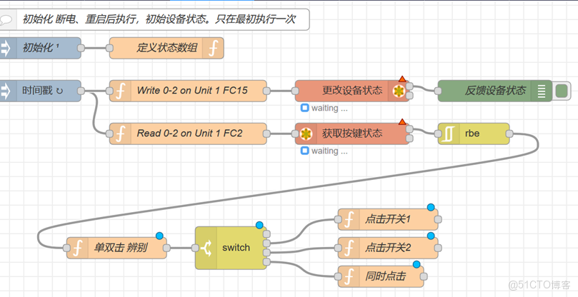 7900GRE開關_7900GRE開關_05