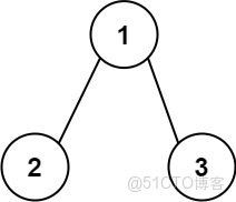 128. 最長連續序列，129. 求根節點到葉節點數字之和_數組