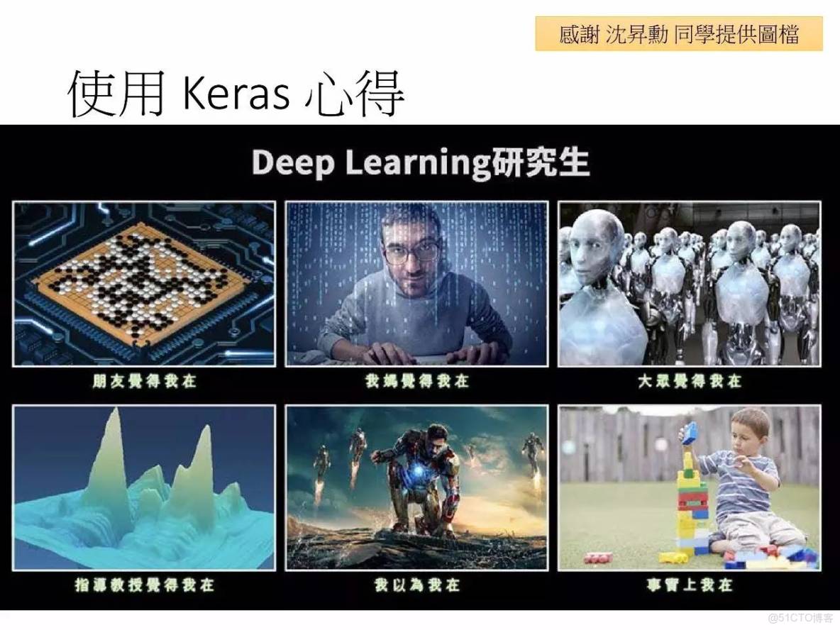 李宏毅深度學習教程 pdf_李宏毅深度學習教程 pdf_58