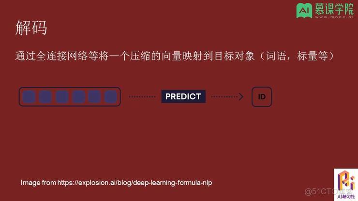 自然語言處理涉及的技術棧 自然語言處理最新技術_自然語言處理涉及的技術棧_36