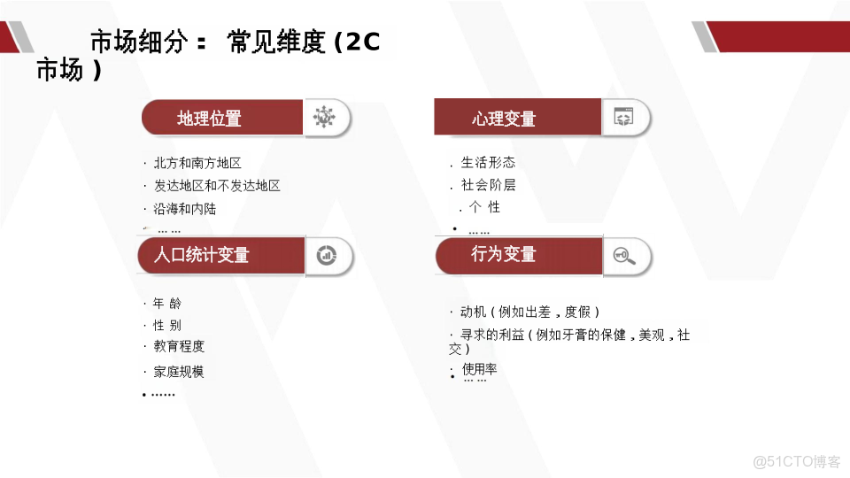 華為產品戰略規劃全景實踐指南_html_40