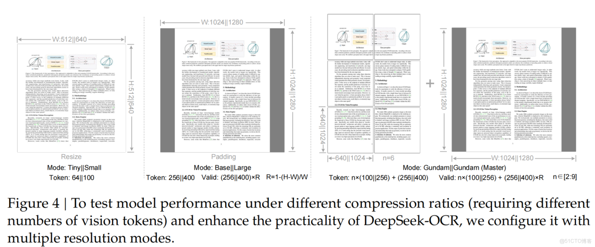 飛槳博士會第四期回顧，場景文字識別的算法創新與應用 - 飛槳PaddlePaddle的個人空間 -_#ocr_03