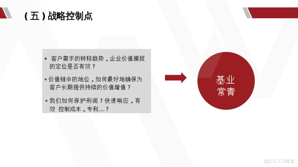 華為產品戰略規劃全景實踐指南_html_49