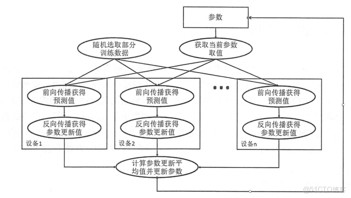 ragflow加速鏡像地址_tensorflow_02
