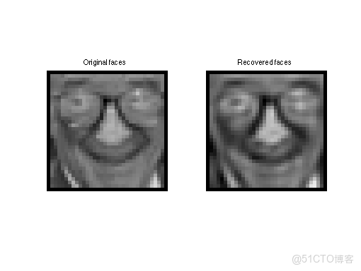 兩個特徵矩陣的餘弦相似度可以作為權重 兩個矩陣相似特徵值_特徵值_43