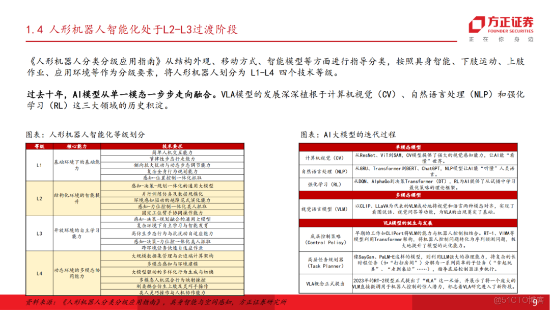 十五五展望未來產業七行業投資策略_html_08